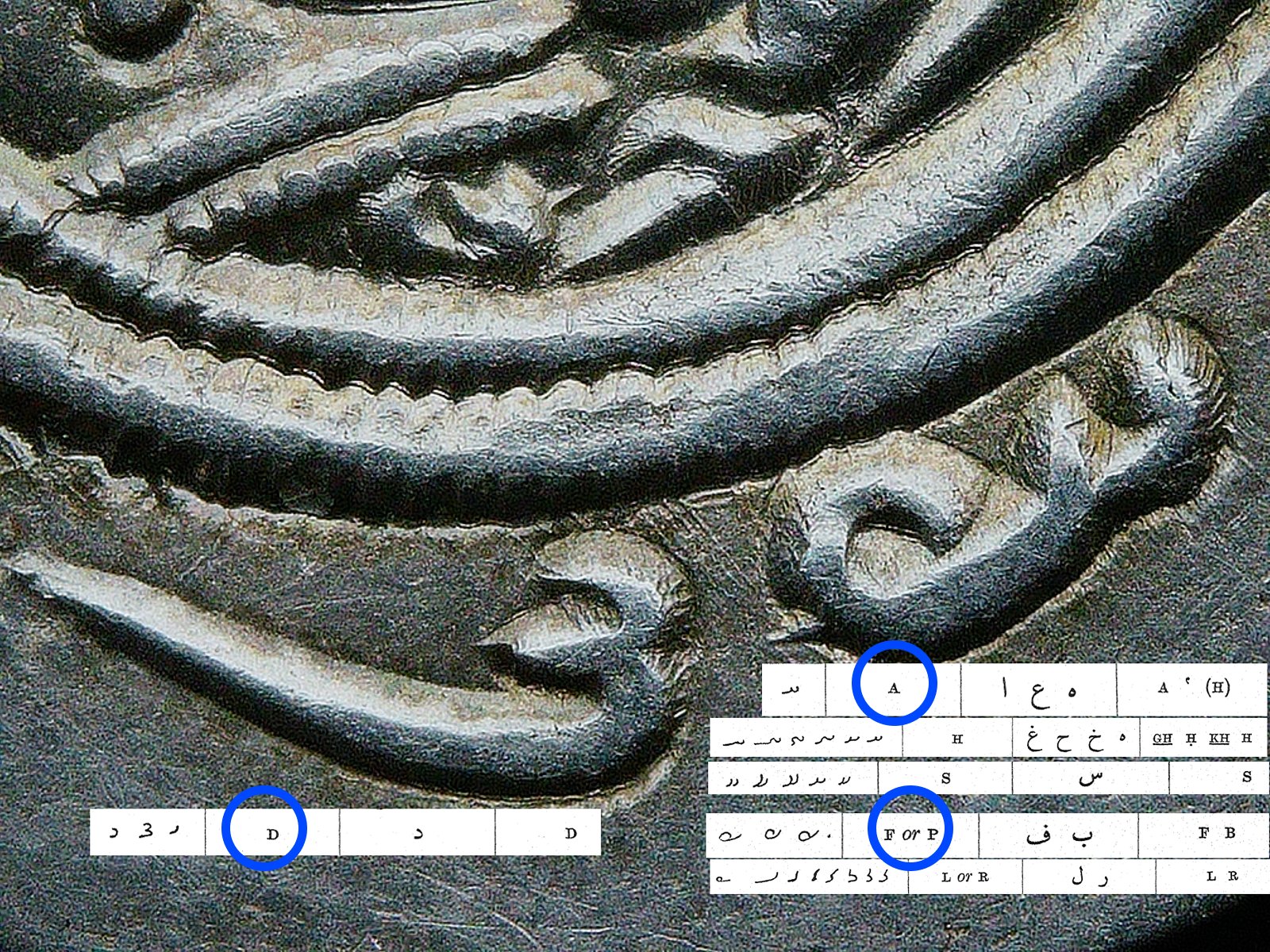 Close-up of the additional Pahlavi letter group in the lower-right obverse margin, with letter-shape comparisons.